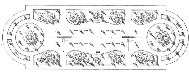 schema1 kl